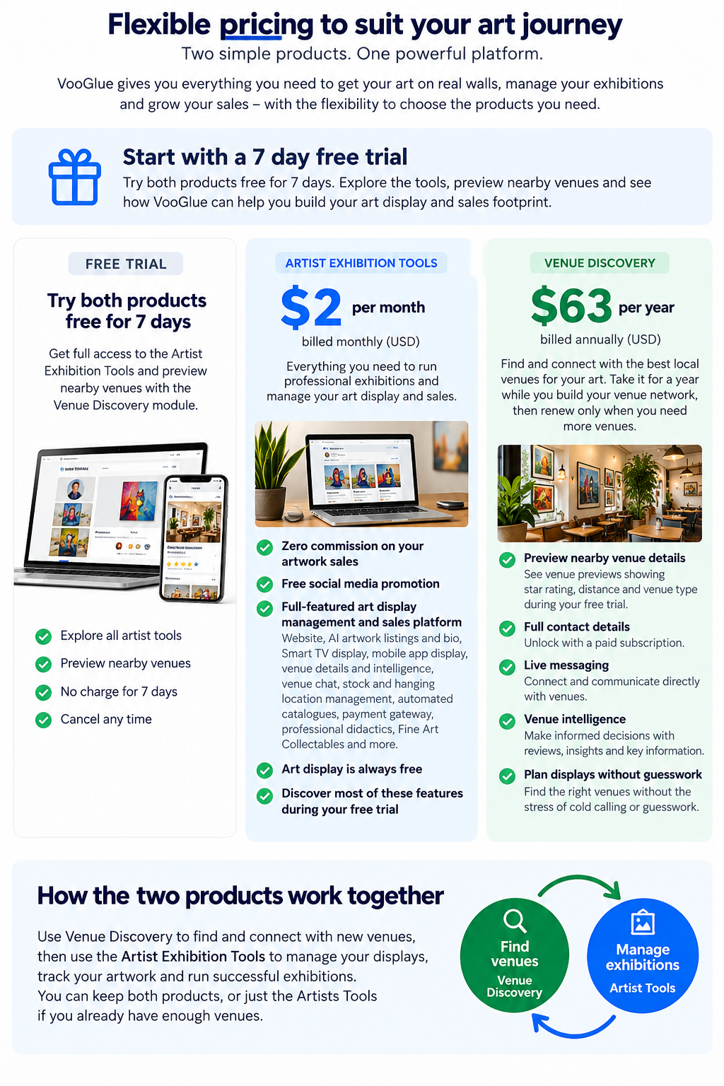 VooGlue Pricing